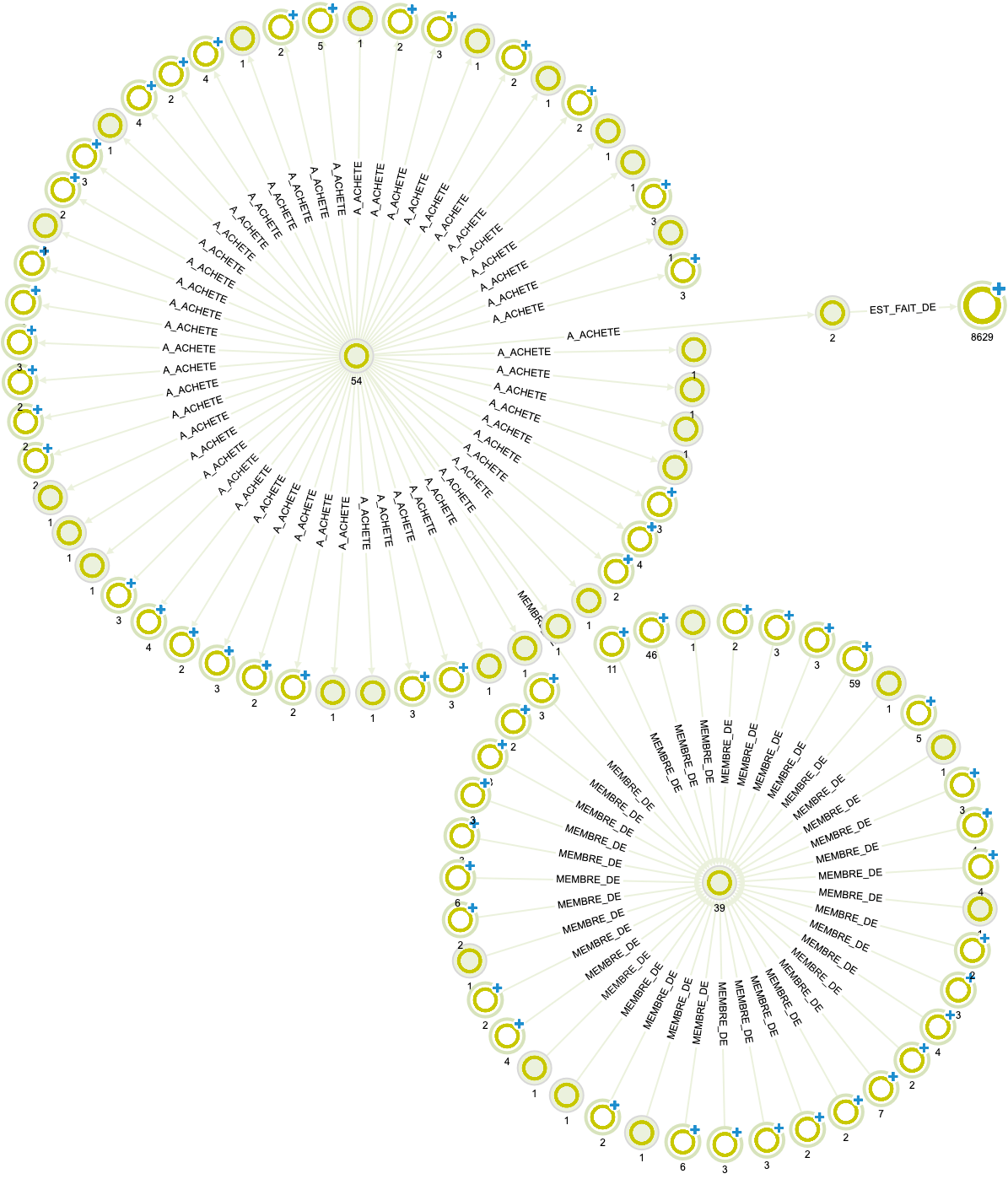 Heritage Data